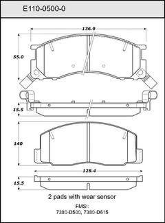 Pad Set