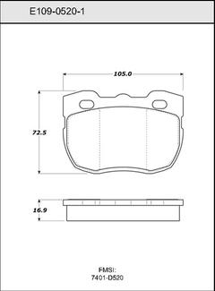 Pad Set