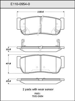 Pad Set