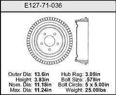 Brake Drum