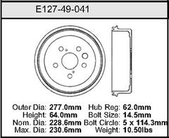 Brake Drum