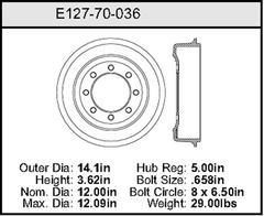 Brake Drum