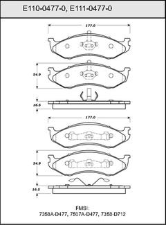 Pad Set