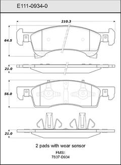 Pad Set