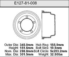 Brake Drum