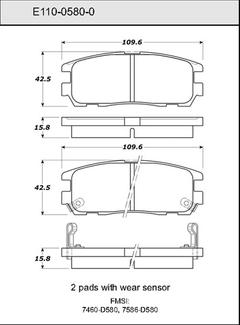 Pad Set