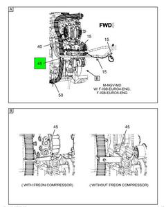 Figure 18VBG