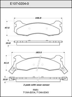 Pad Set
