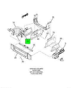 Figure 10NKV