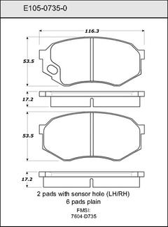 Pad Set
