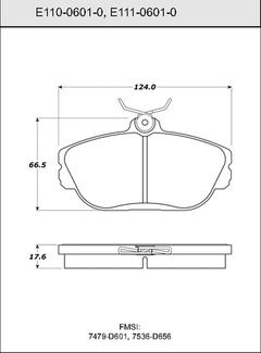 Pad Set