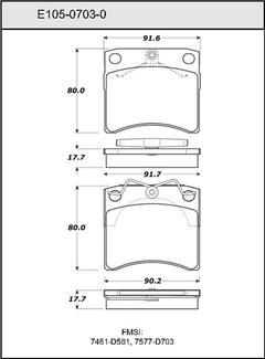 Pad Set