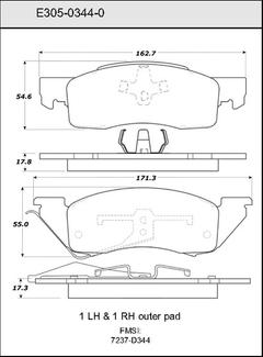 Pad Set