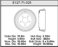 Brake Drum