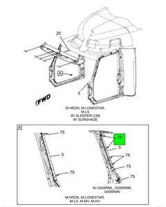 Figure 1KDT5
