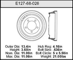 Brake Drum