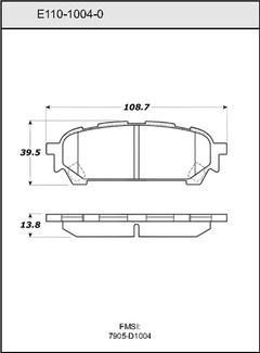 Pad Set