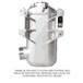 Cooler Assembly for S60 14L DDEC VI EPA07