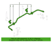 Suspension Stabilizer Bar - Rear 2.5L