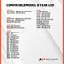 Compatability NP24479