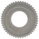 Hub Synchronizer